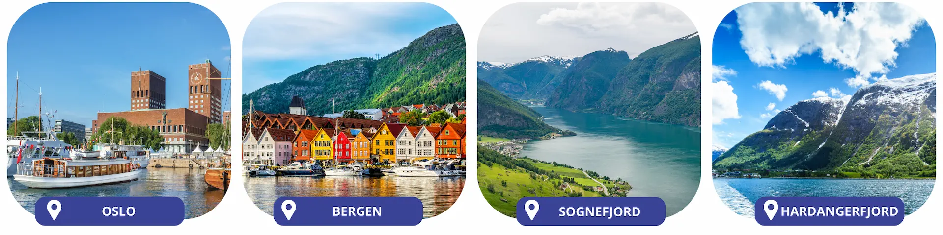 Vier foto’s van hoogtepunten in Noorwegen: Oslo, Bergen, het Sognefjord en het Hardangerfjord.