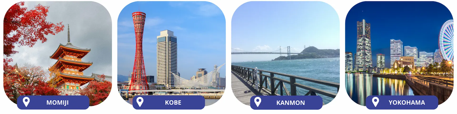 Banner met vier foto’s van Japanse hoogtepunten: Momiji herfstkleuren, Kobe haven, Kanmon met promenade en brug, en de skyline van Yokohama.