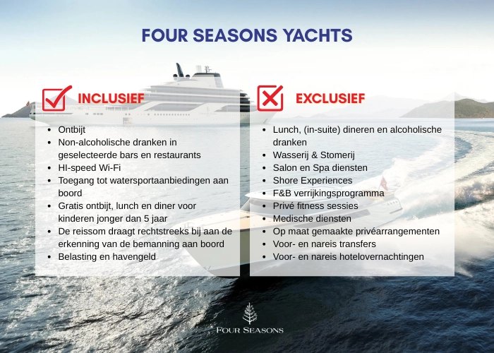 inclusief & exclusief inbegrepen bij Four Seasons Yacht
